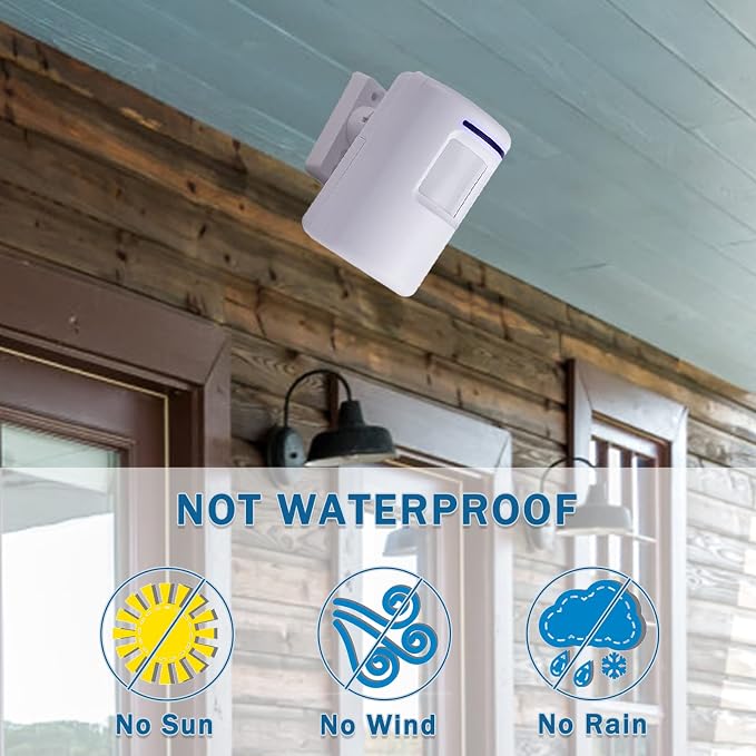 Motion Sensor Alarm - Image 5