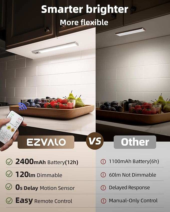 EZVALO 5-Pack Under Cabinet Lighting, 2400mAh Rechargeable Motion Sensor Light - Image 2