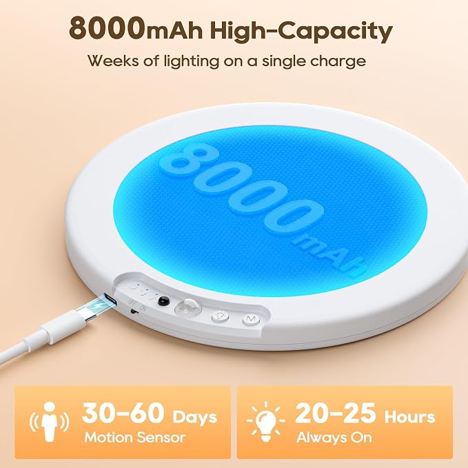 2 Pack Rechargeable Motion Sensor Ceiling Light, 8000mAh Battery Operated - Image 3