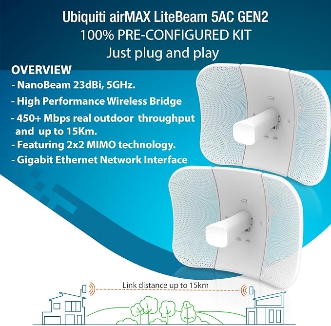Wireless Bridge LBE-5AC-GEN2 PRE-CONFIGURED Bundle of 2 Ubiquiti LiteBeam 5AC - Image 5
