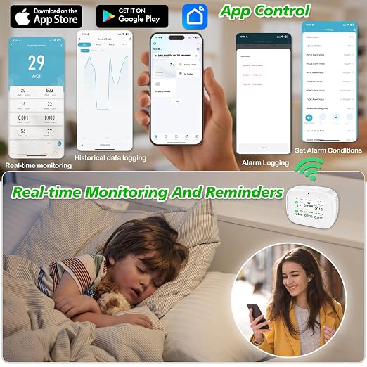 Smart Air Quality Monitor with Dual Chip and WiFi, APP Remote Control to Detect - Image 3