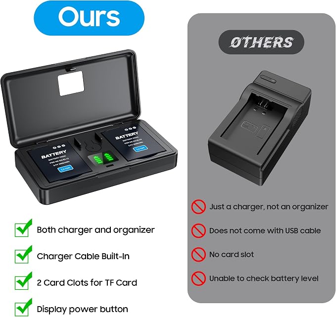 EN-EL12 Battery and Charger Set, Camera Accessories - Image 5
