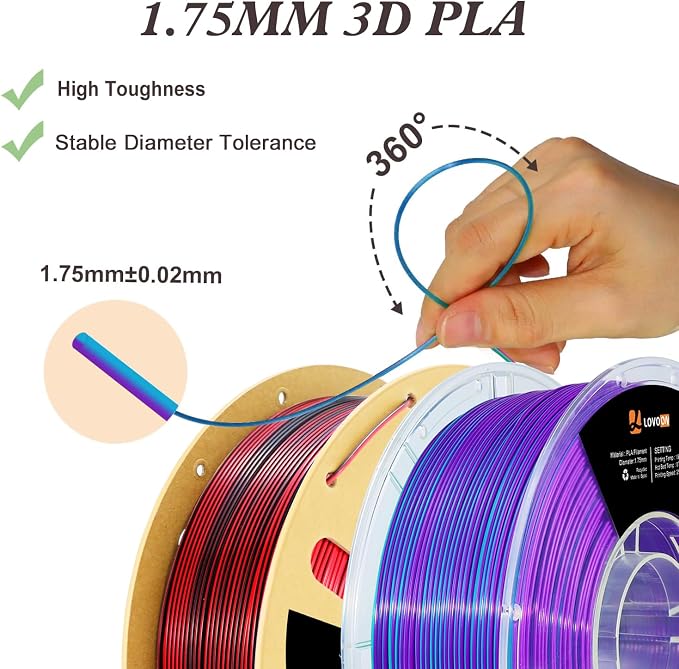 LOVOON Silk PLA Filament 1.75mm, 2KG Bundle 3D Printer Filament, 3D Printing - Image 5