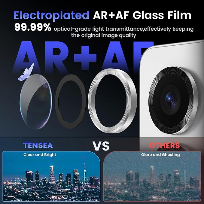 Tensea (3+2PCS Compatible with Samsung Galaxy S25 Ultra Camera Lens Protector - Image 3