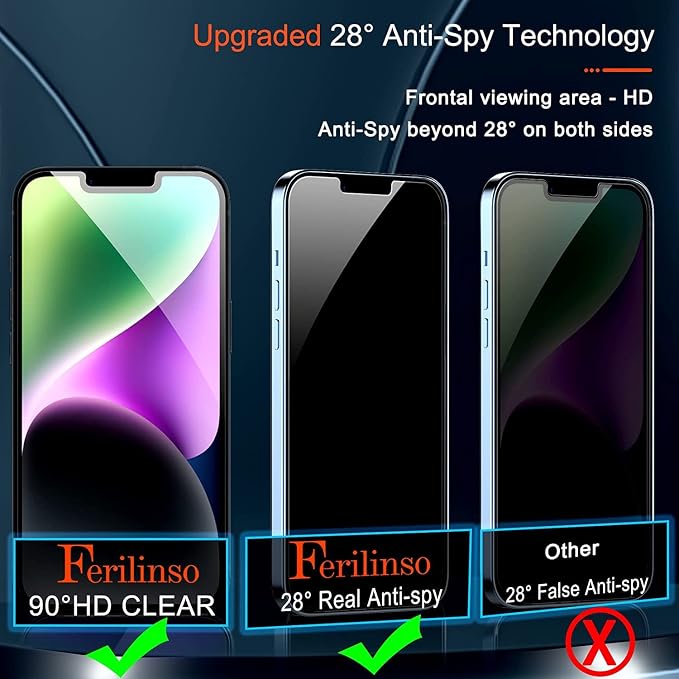 Ferilinso for iPhone 13/14 Privacy Screen Protector 2 Pack 9H Anti Spy Tempered - Image 4