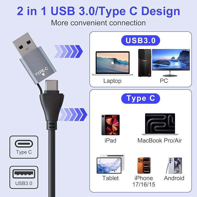 Memory Stick Pro Duo Card Reader, 7 in 1 USB-A/USB-C Multi Memory Card Reader - Image 6