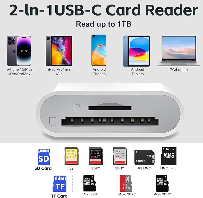 USB C SD Card Reader, Type C SD Card Reader, Supports SD and MicroSD Memory - Image 2