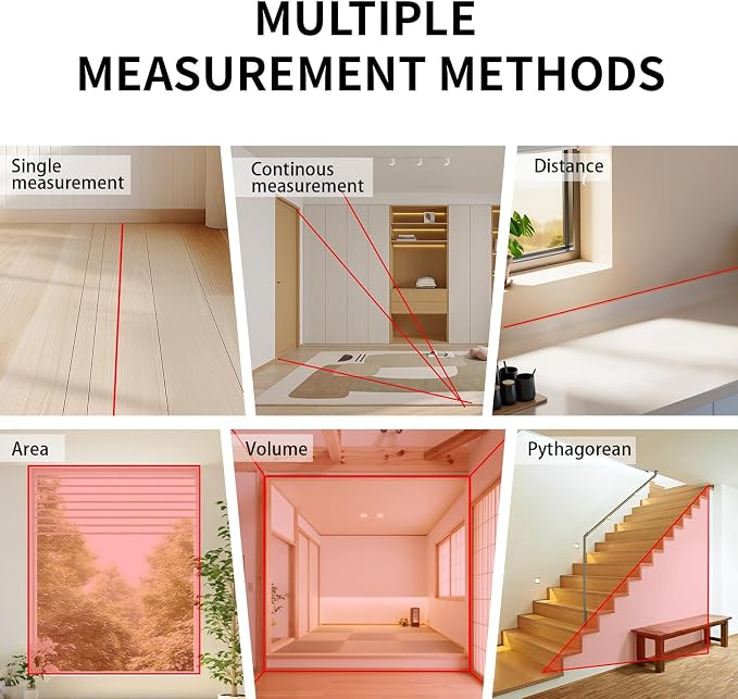 Laser Distance Meter Digital Laser Measuring Tool - Image 6