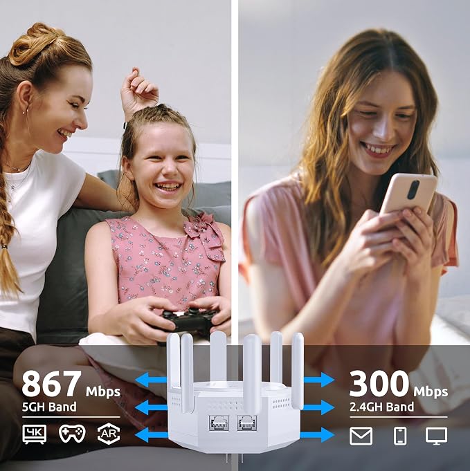 12880 Sq.Ft WiFi Extender Signal Booster, 1200Mbps Dual Band 5GHz/2.4GHz WiFi - Image 3
