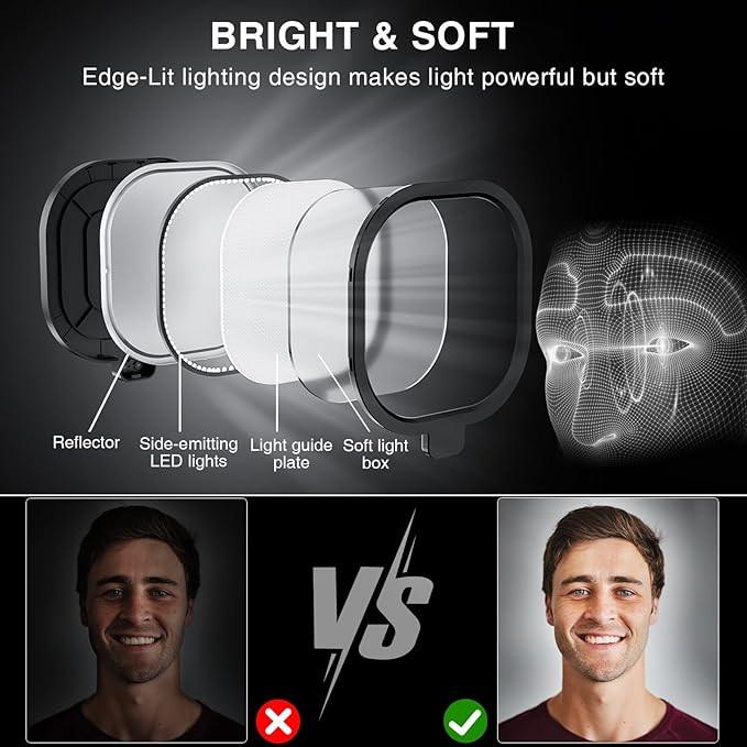 2 Packs Video Conference Lights - Image 5