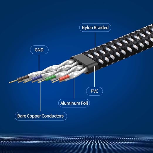 DanYee Cat 8 Ethernet Cable, Nylon Braided 6.5ft CAT8 High Speed Professional - Image 5