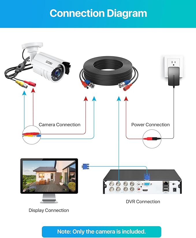 ZOSI 2MP 1080p HD 1920TVL Outdoor Indoor Home Security Camera, 80ft IR Night - Image 5