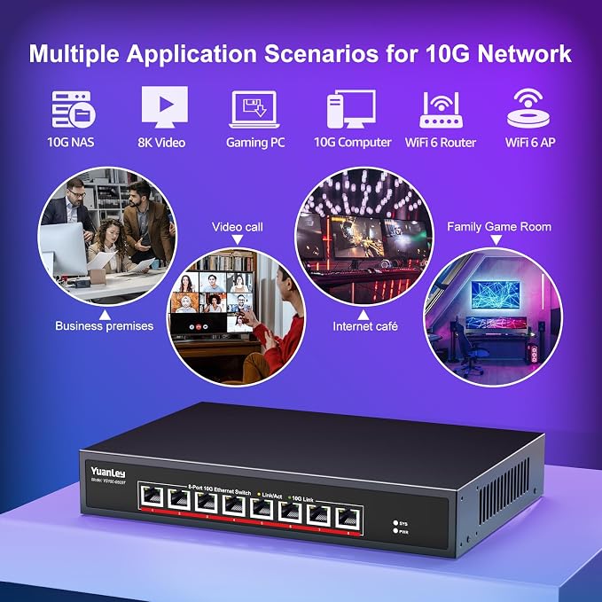 YuanLey 8-Port 10G Ethernet Switch, 8 x 10Gbps RJ45 Ports, Support - Image 7