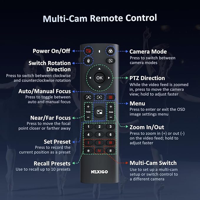 NexiGo Conference Room PTZ Camera System - Image 9