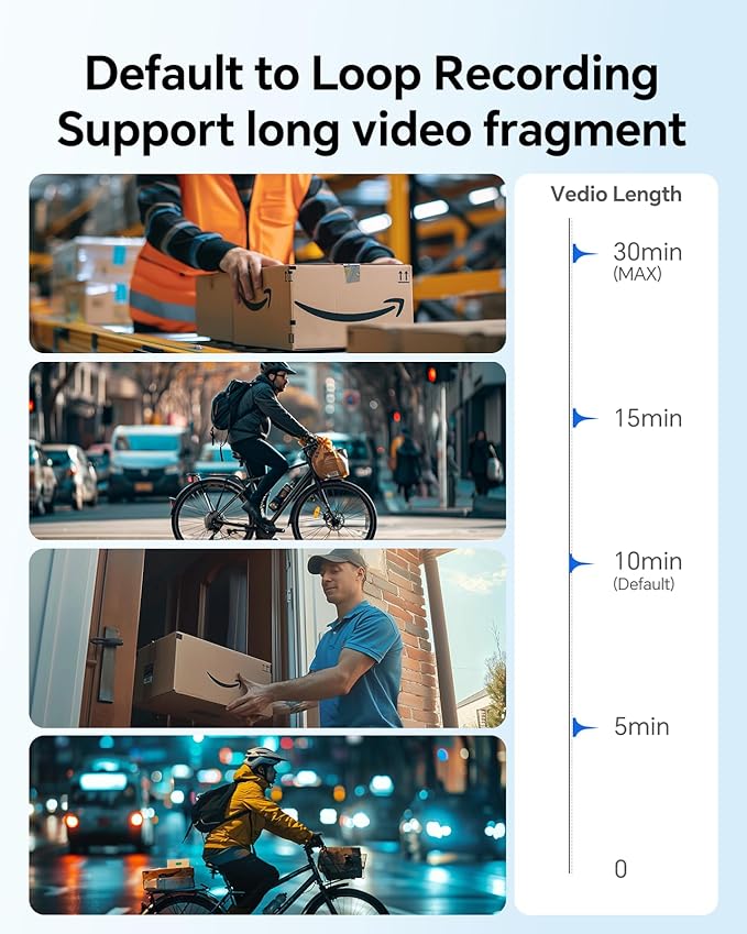 BOBLOV KJ23Pro 2K Body Camera, 128GB Body Worn Camera - Image 5