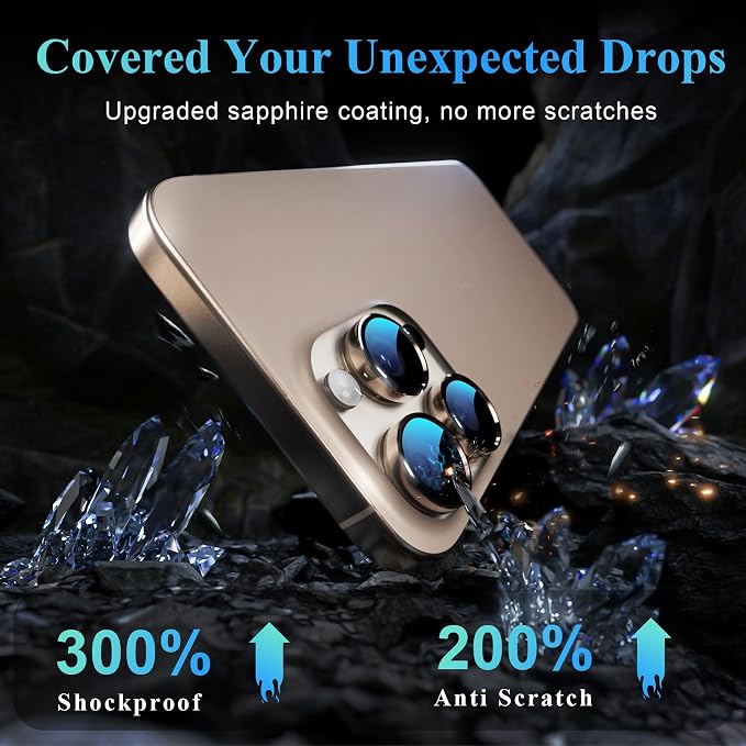 YWXTW Camera Lens Protector for iPhone 16 Pro/iPhone 16 Pro Max, Tempered Glass - Image 3