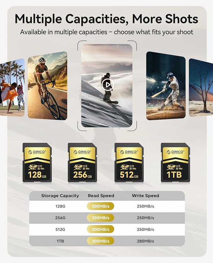ORICO 256GB SD Card V90 UHS-II Memory Card, 300MB/s Read 250MB/s Write - Image 8