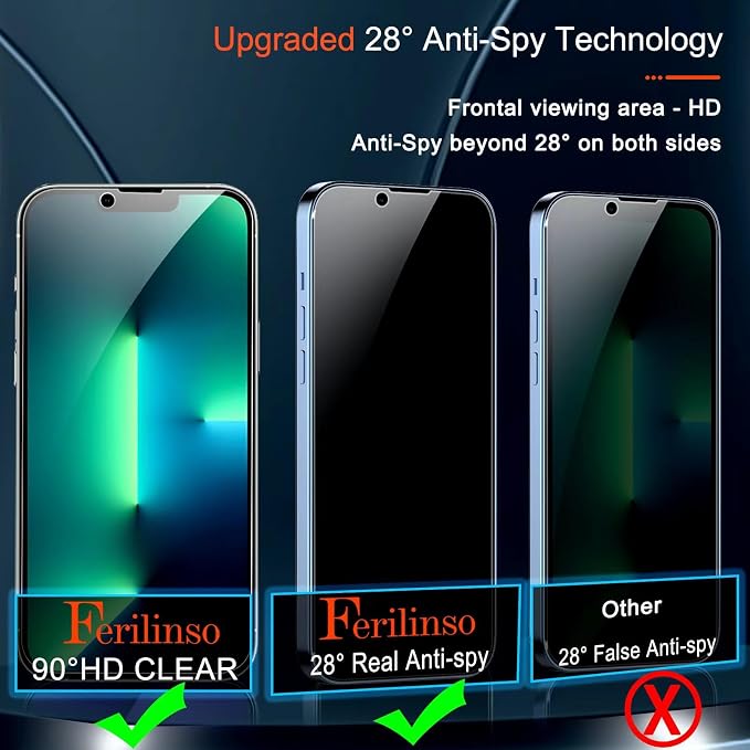 Ferilinso for iPhone 13 Pro Privacy Screen Protector, 2 Pack 9H Anti Spy - Image 3