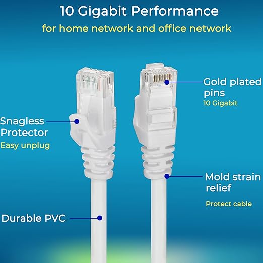 Rapink Patch Cables Cat6 1ft, Ethernet Patch Cable 10G Support, Cat 6 Patch - Image 4