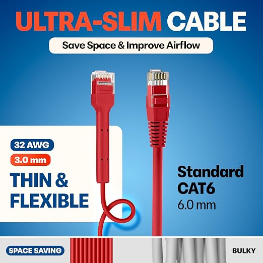 Everest Ultra Slim Cat6a Ethernet Patch Cables 6ft Red - Image 4