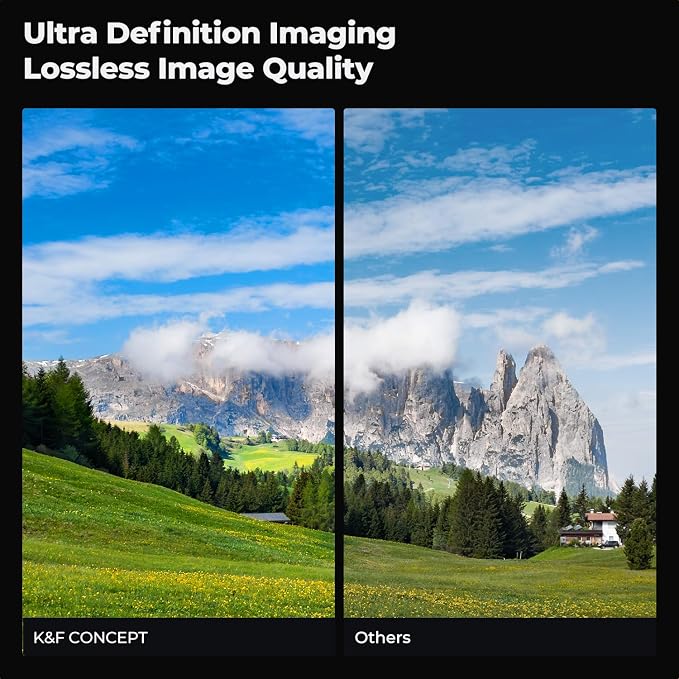 K&F CONCEPT 37mm Circular Polarizers Filter Polarizing Filter 28 Multi-Layer - Image 3