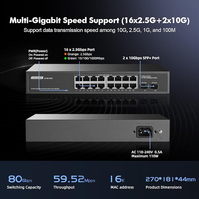 16 Port 2.5G Switch with 2x10G SFP+, 16 x 2.5G Ethernet Base-T Ports, YuLinca - Image 3