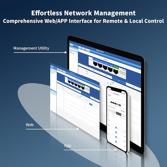 5 Port Gigabit Switch, Easy Smart Managed Ethernet Switch, Network Hub - Image 2