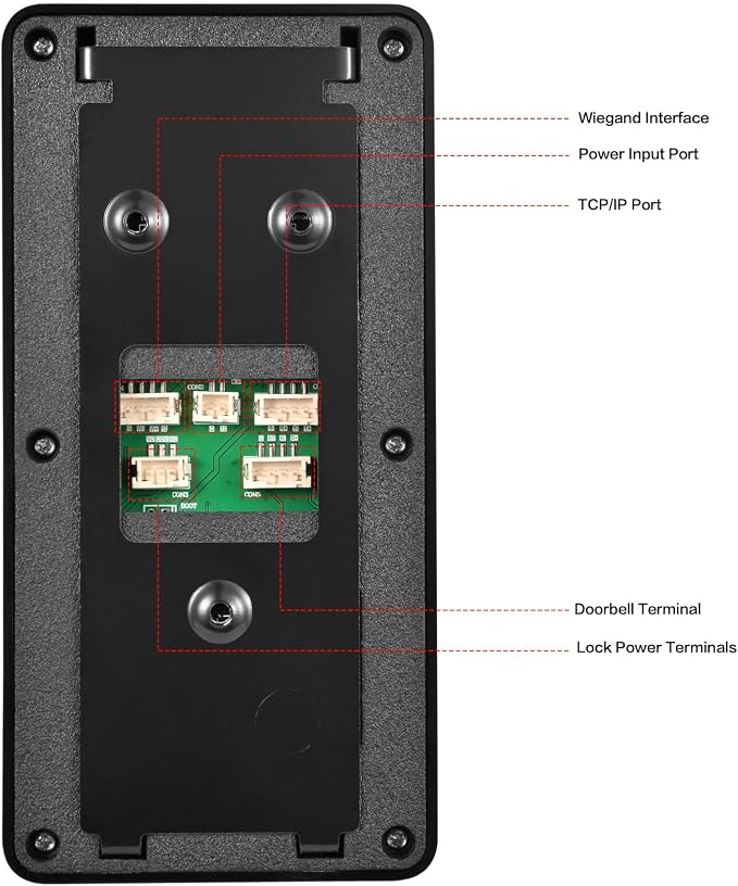 Biometric Access Control System - Image 5
