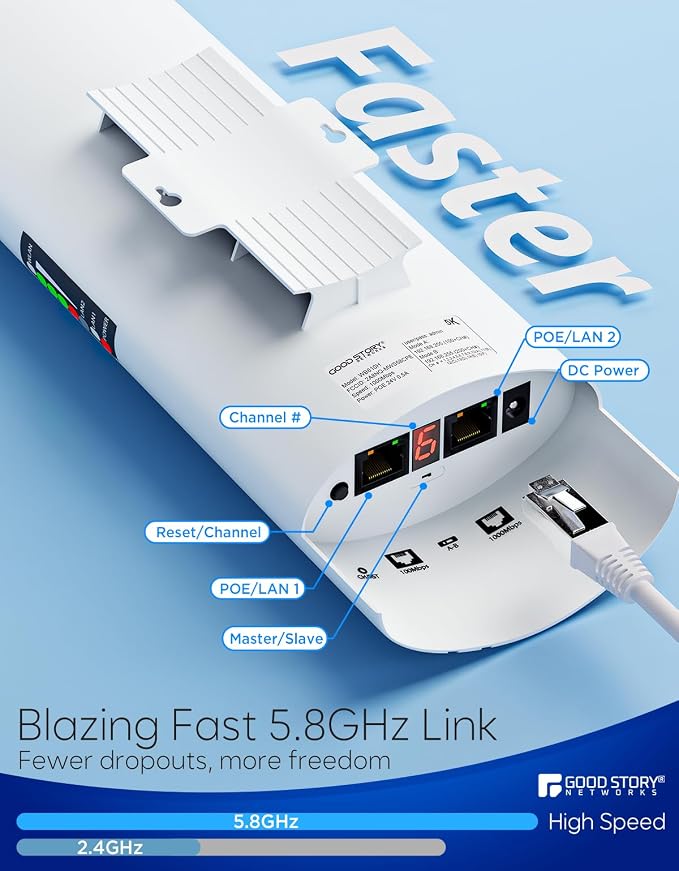 Wireless Bridge Point to Point Outdoor WiFi, Wireless Network Expansion Kit - Image 8