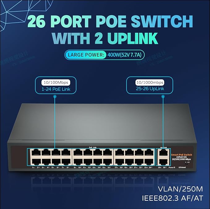 24-Port Unmanaged Gigabit PoE+ Switch - Image 3
