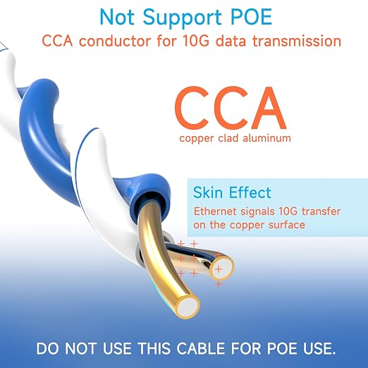 Cat6 Ethernet Cable 1000FT Channel Test Pass, Cat6 1000ft Ethernet Cable 23AWG - Image 5