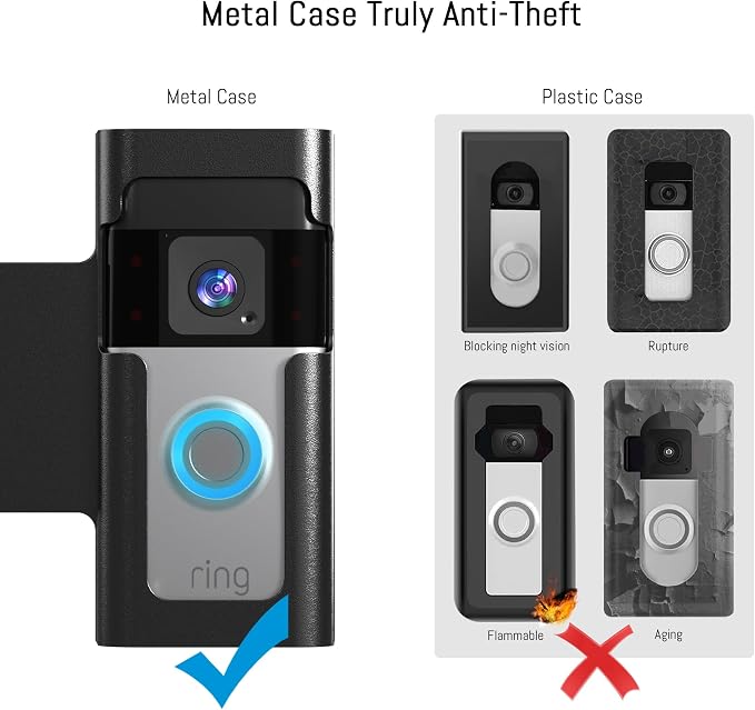Anti Theft Ring Doorbell Mount - Image 3