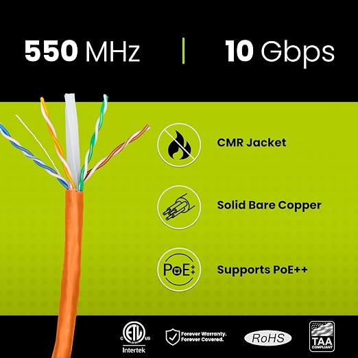 trueCABLE Cat6 Riser, 23AWG 4 Pair Solid Bare Copper, ETL Listed, Unshielded - Image 2