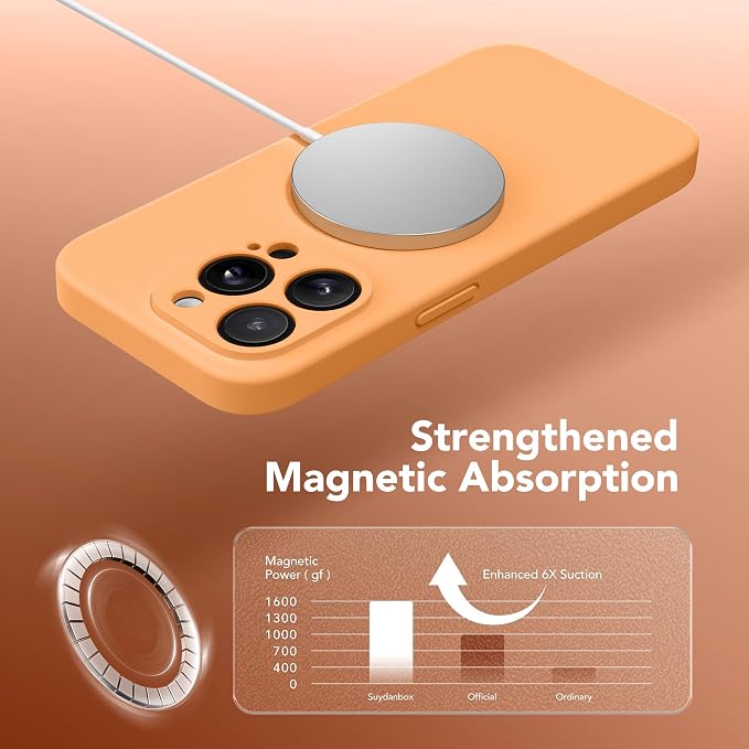 Magnetic for iPhone 13 Pro Max Case, Compatible - Image 4