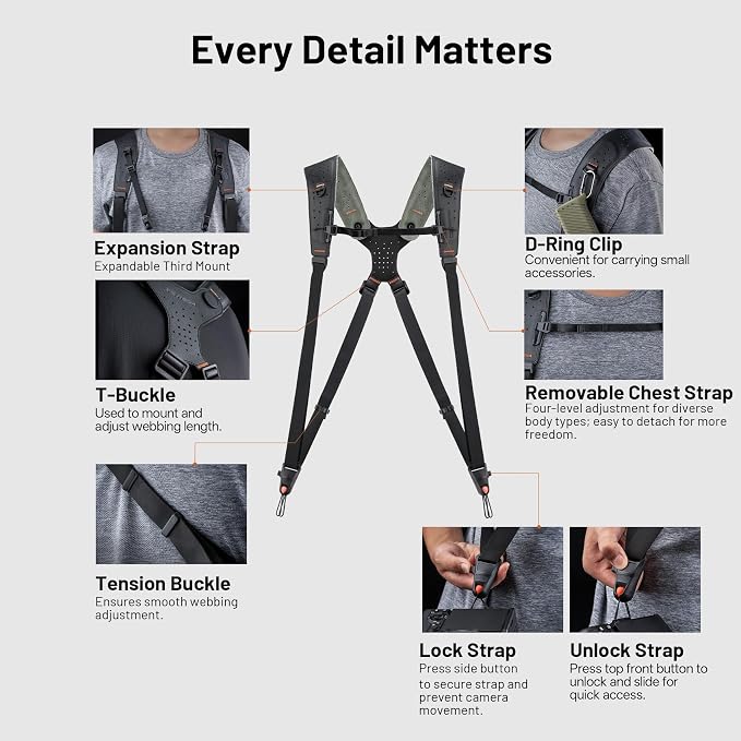 PGYTECH Camera Strap Master, Dual Shoulder Harness - Image 3