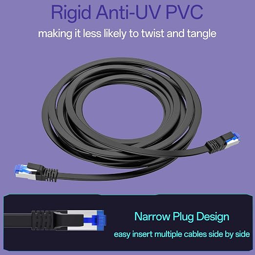 Cat8 Flat Ethernet Cable 6 FT Indoor & Outdoor, Invisable Ultra-Thin Ethernet - Image 6