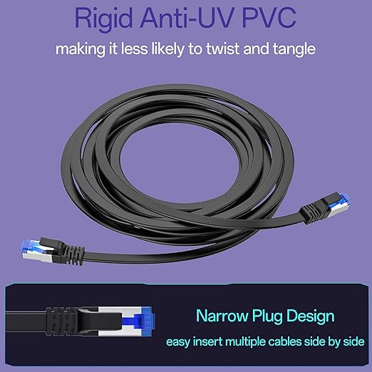 Cat8 Flat Ethernet Cable 75 FT Indoor & Outdoor, Invisable Ultra-Thin Ethernet - Image 6