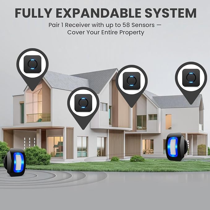 Wireless Motion Sensor LED Light - Image 8