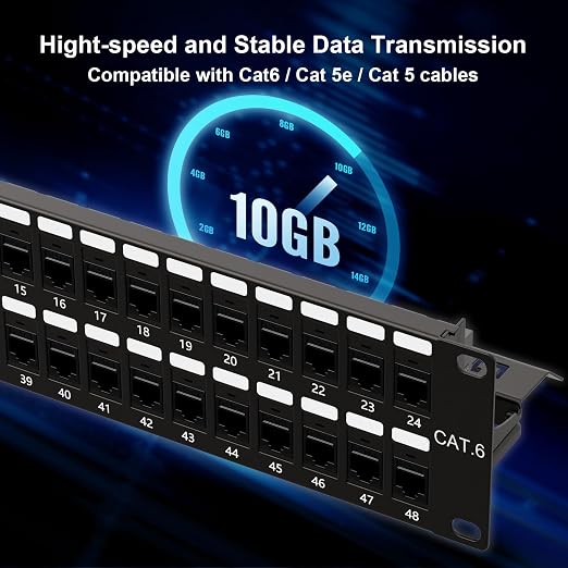 iwillink 48 Port RJ45 Through Coupler Cat6 Patch Panel UTP, Wallmount or - Image 4