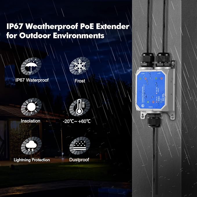 IP67 Outdoor Gigabit PoE Passthrough Switch - 1 In 2 Out Extender - Image 4
