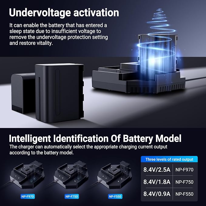 NEEWER 4 Channel NPF Battery Charger - Image 6