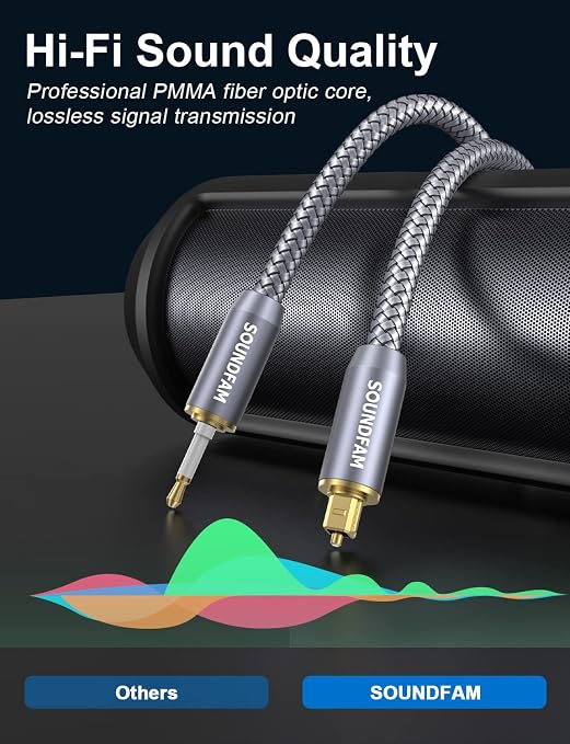 Toslink to Mini Toslink Cable Optical Audio Cable - Image 5