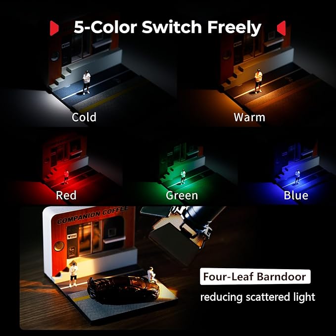 SmallRig RM 03 Macro Photography LED Light, Adjustable Beam Angle, 5 Colors - Image 2
