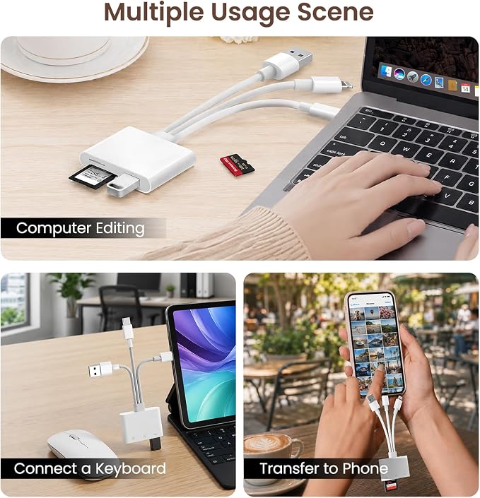 SD Card Reader for iPhone iPad Mac, 3-in-1 Lightning/USB-C/USB-A MicroSD/SD - Image 2