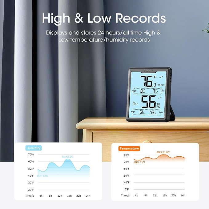 DOQAUS Digital Hygrometer Room Thermometer Indoor, Humidity Meter - Image 7