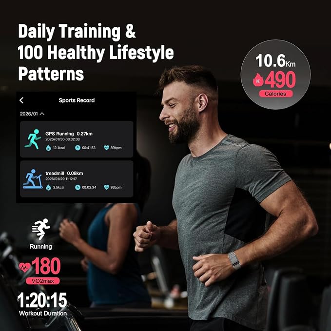 Screenless Activity & Fitness Trackers, Health Tracker - Image 2