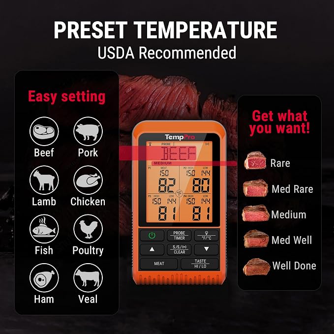 TempPro TP829 1000ft Wireless Meat Thermometer Digital - Image 6