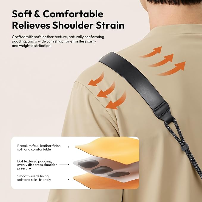 ULANZI CSS2 U-Snap Camera Strap - Image 5