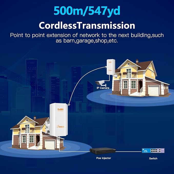 KuWFi 5.8G Wireless Network Ethernet Bridge, Long Range Transmission WiFi - Image 7