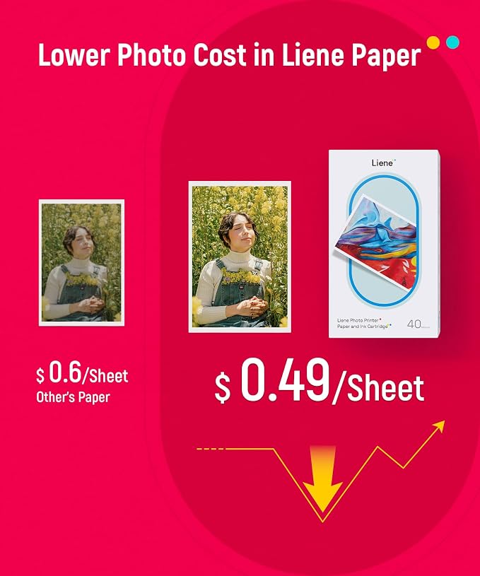 Liene Amber M100/M200/M110/M210 4x6'' Photo Printer Paper & Cartridge, 1 - Image 3